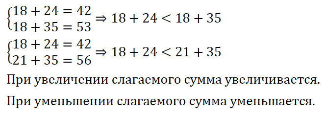 Математика 5 Виленкин Упражнения 182-211