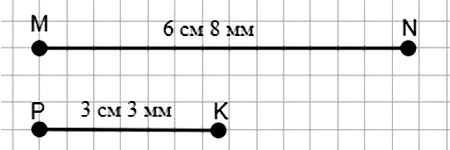 Математика 5 Мерзляк СР-03 В2