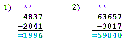 Математика 5 Мерзляк СР-07 В1