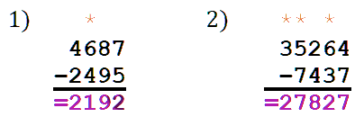 Математика 5 Мерзляк СР-07 В3