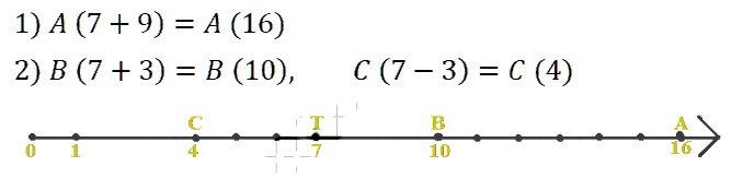 Математика 5 Мерзляк СР-04 В4