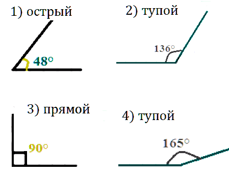 Математика 5 Мерзляк СР-12 В4