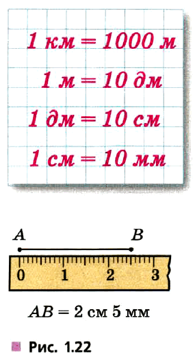 Математика Дорофеев Учебник §1.3