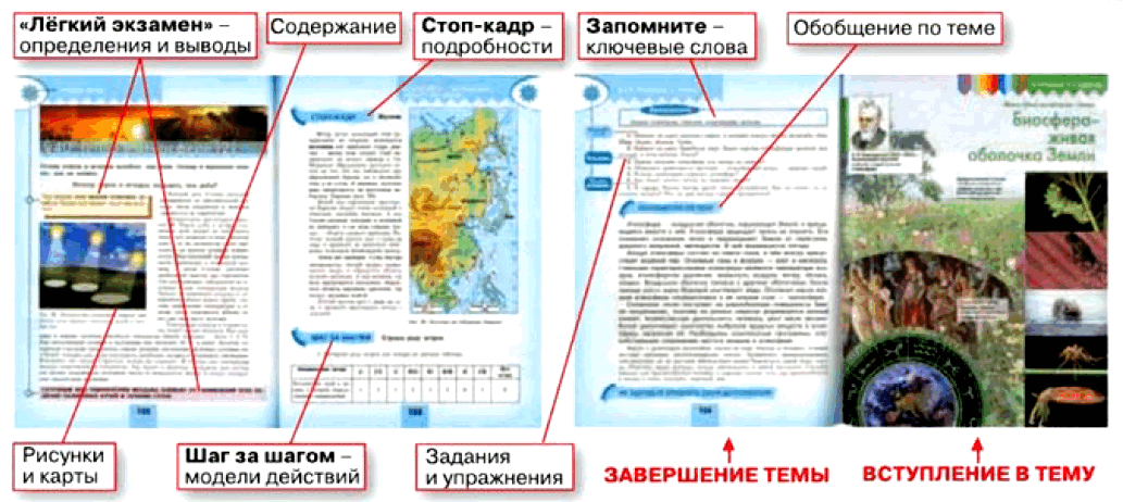 География 5 Алексеев §1