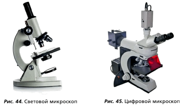 Рис. 44. Световой микроскоп